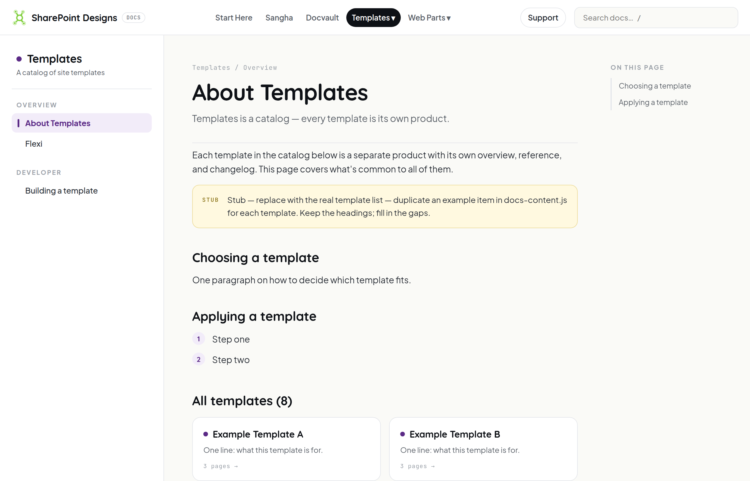 The Templates catalog in the docs hub — a left sidebar tree, the page body, and an "On this page" outline. Every product looks the same