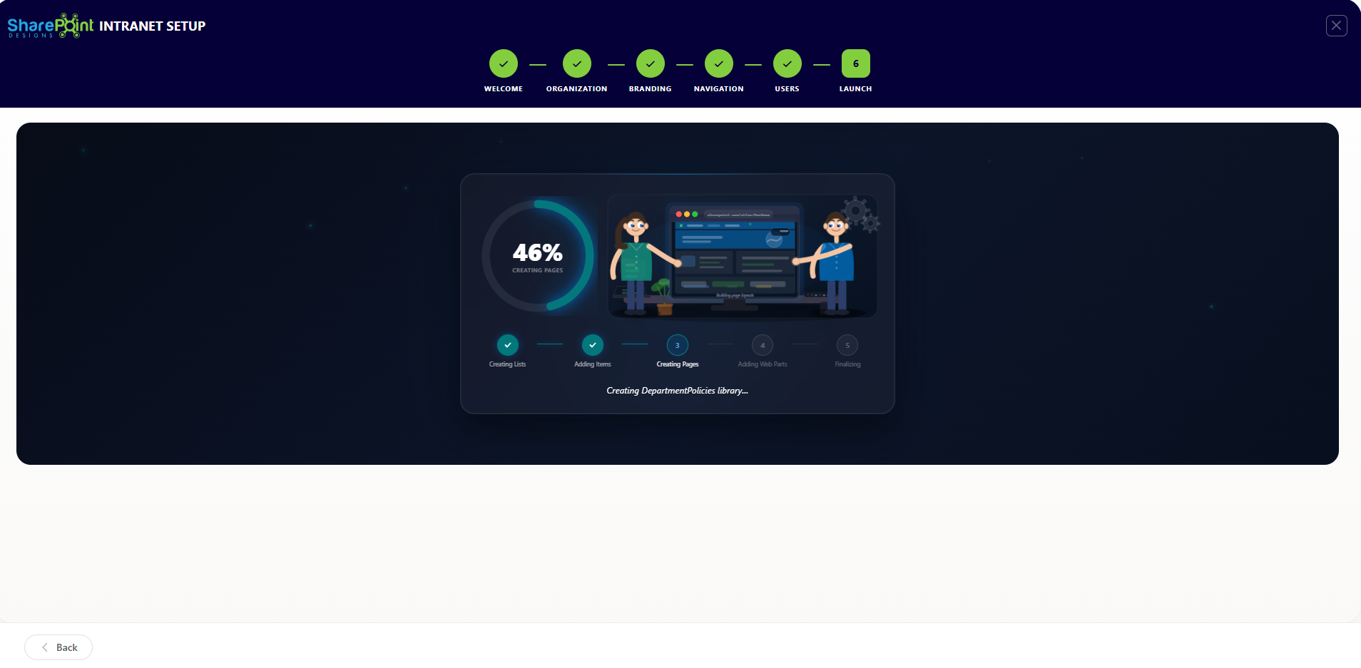 Deployment Progress Screen